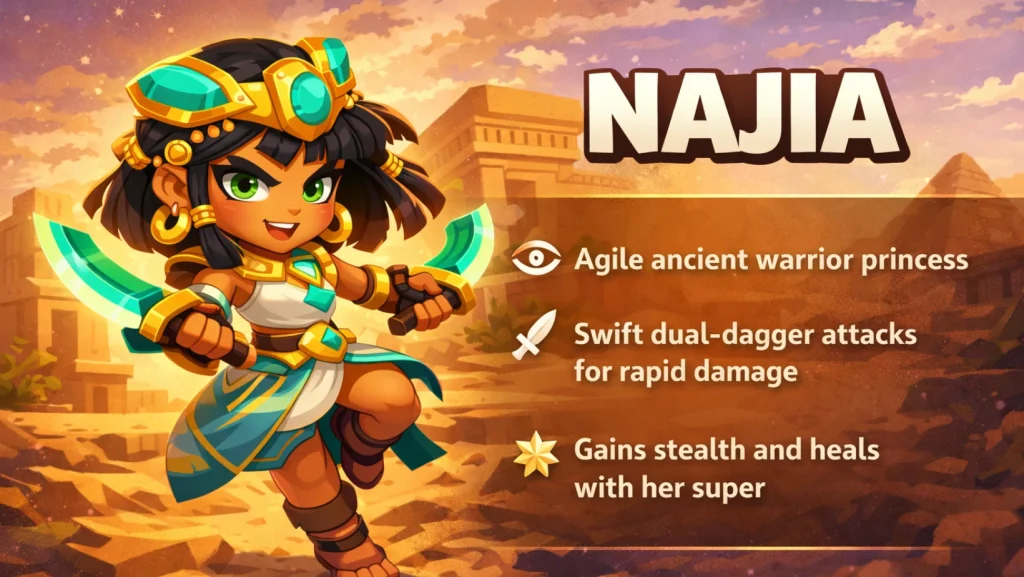 Sirius vs Najia